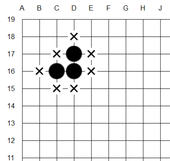 围棋教程：3分钟学会，围棋入门的5个知识点-4.jpg