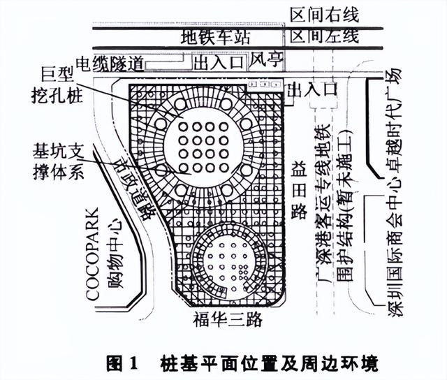 深圳平安金融中心巨型挖孔桩施工技术-1.jpg