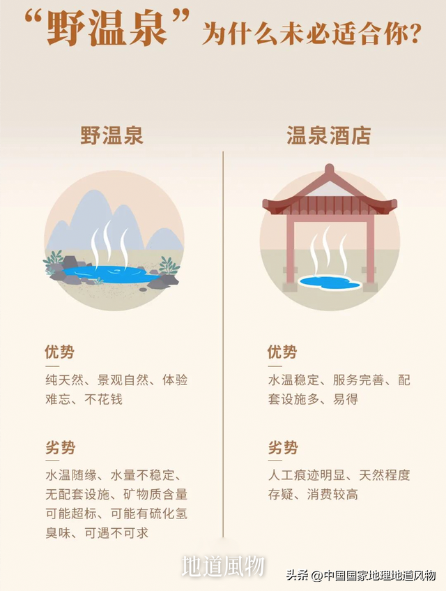 中国温泉地图|南方人赢麻了！降温了，该泡温泉了-2.jpg
