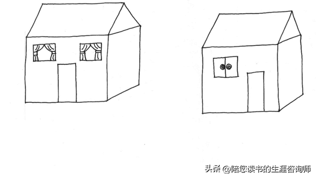 有趣、实用的绘画心理学（四）房屋画-6.jpg