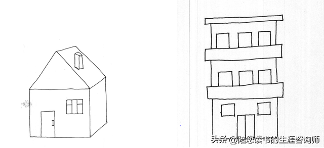 有趣、实用的绘画心理学（四）房屋画-9.jpg