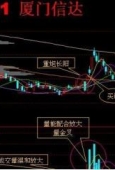 一位炒股天才少年悟出的短线追涨法，短短十招，招招精华，看懂大牛股到手擒来