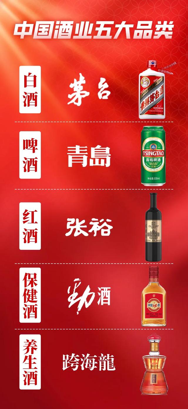 代理什么酒好做挣钱多？-4.jpg