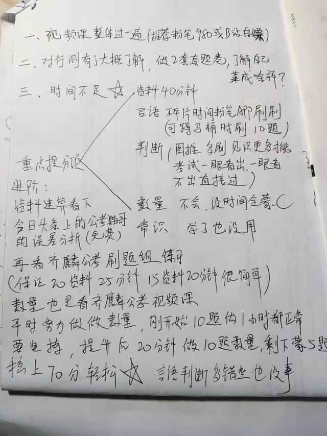 行测分数段备考攻略全知道-5.jpg