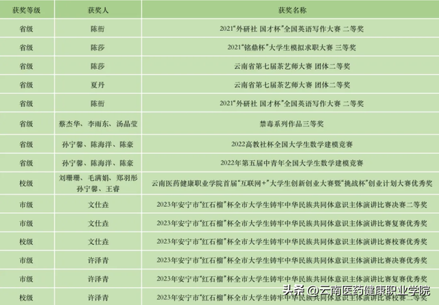 【学在医药】专业导航——医学影像技术-7.jpg