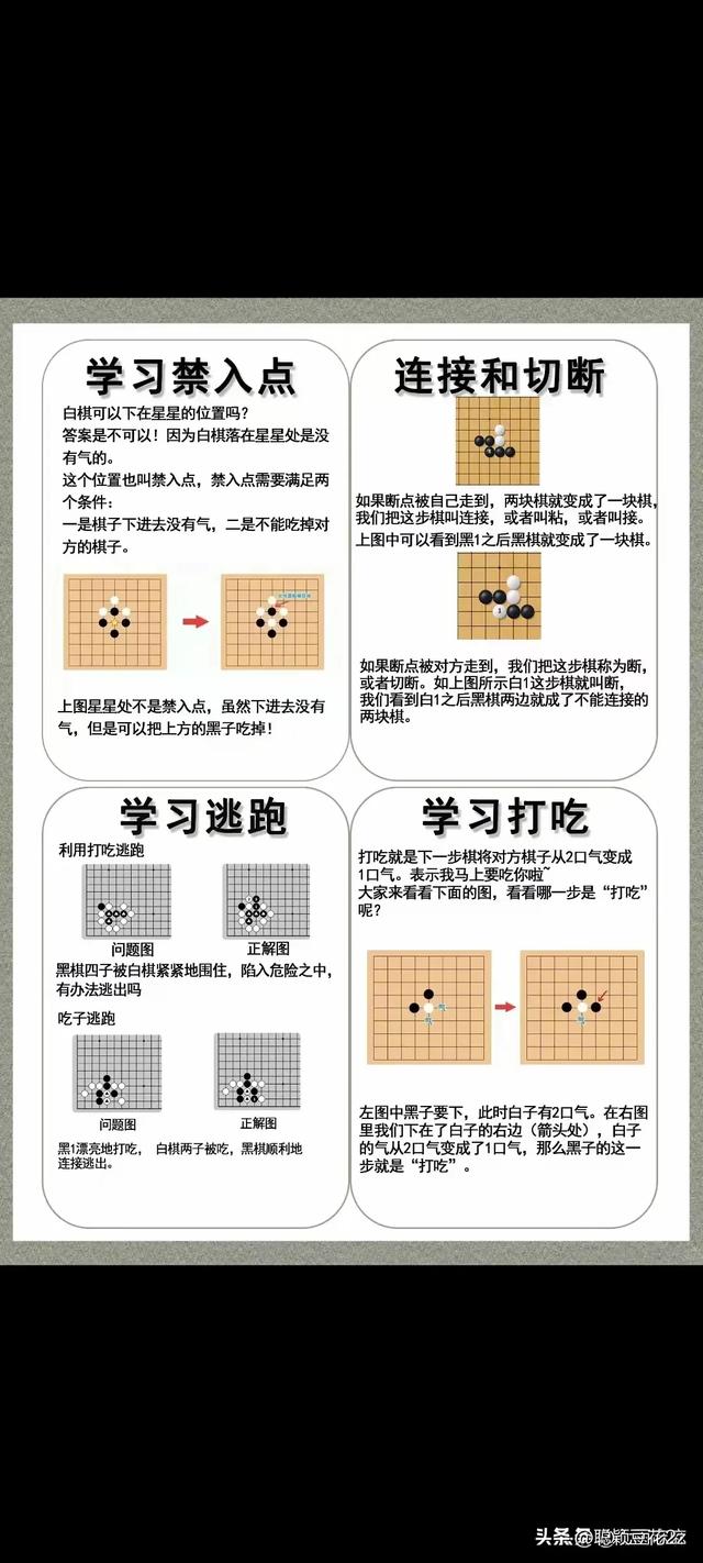 围棋入门流程已经给你整理出来了-3.jpg
