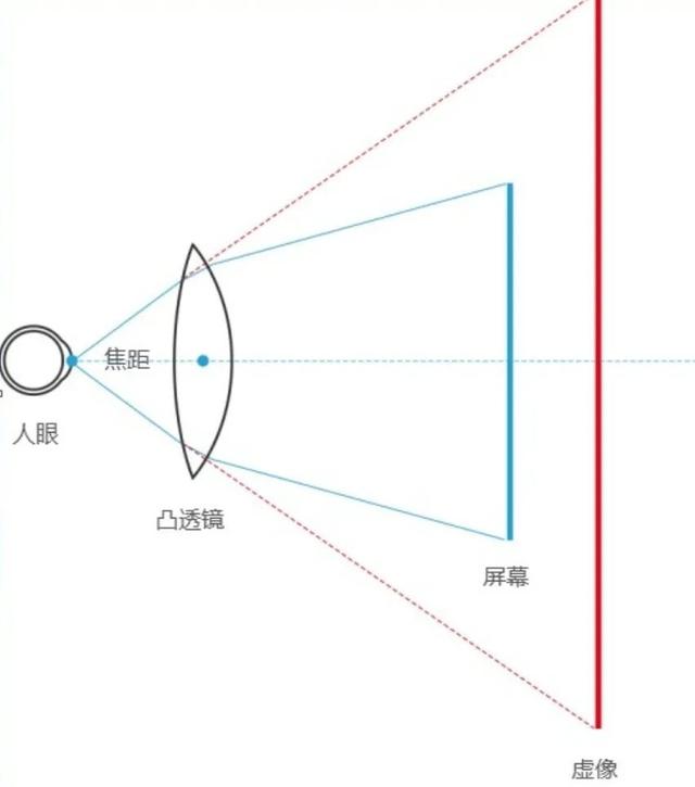 有了这项技术，我们可以科学地闪现！-7.jpg