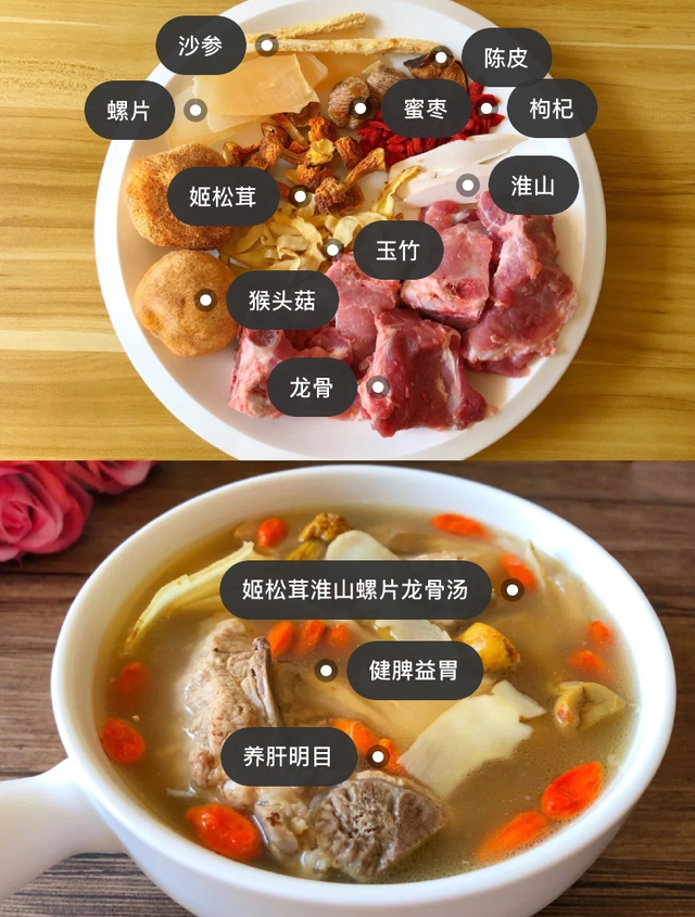 秋季靓汤来了，60道煲汤食谱，每天一碗，无论什么口味都能满足-2.jpg