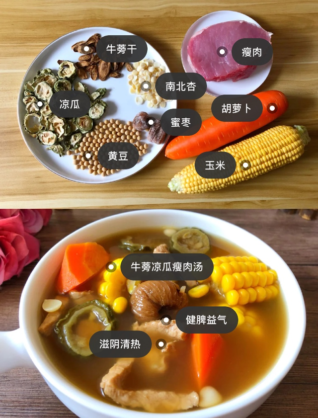 秋季靓汤来了，60道煲汤食谱，每天一碗，无论什么口味都能满足-3.jpg