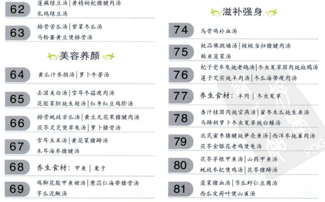 秋季靓汤来了，60道煲汤食谱，每天一碗，无论什么口味都能满足-12.jpg