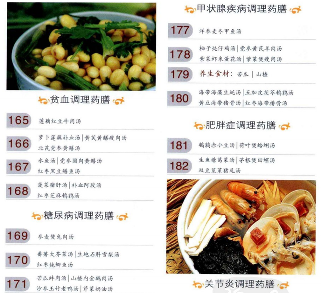 秋季靓汤来了，60道煲汤食谱，每天一碗，无论什么口味都能满足-13.jpg