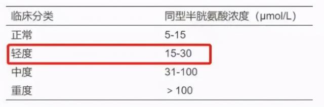 快看！这10个生活小常识，巨有用！-1.jpg