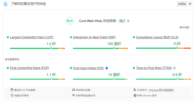 如何提高网站的域名权重-2.jpg