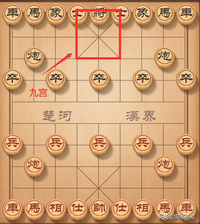 详细讲解象棋走法口诀，知其然知其所以然，看一遍就能记住-2.jpg