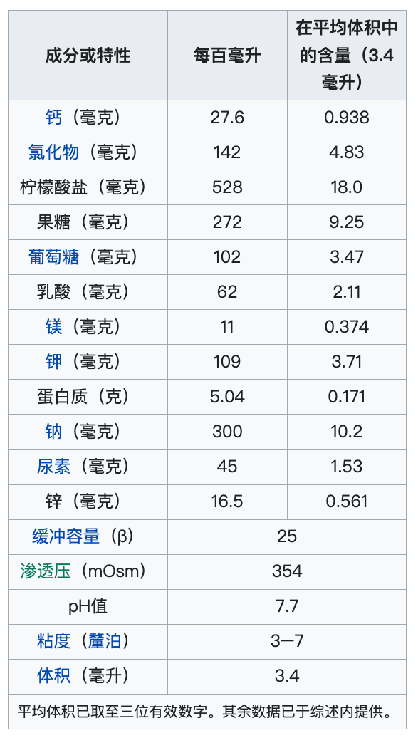 男友清纯护士制服的6大奇用，真的很炸裂（不是生孩子）-23.jpg