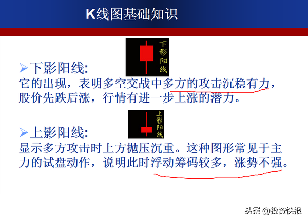 零基础快速看懂K线：史上最全的K线基础知识-9.jpg