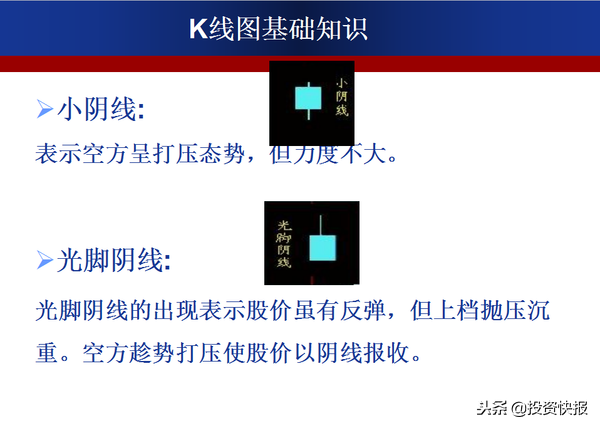 零基础快速看懂K线：史上最全的K线基础知识-12.jpg