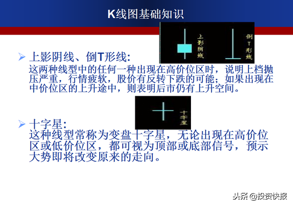 零基础快速看懂K线：史上最全的K线基础知识-14.jpg