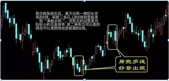 国内“短线”高手自爆其炒股三年未曾亏损的投资经验，原来精华在于10个技巧，买进至少3涨停板-7.jpg