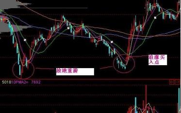 一位炒股天才少年悟出的短线追涨法，短短十招，招招精华，看懂大牛股到手擒来-8.jpg