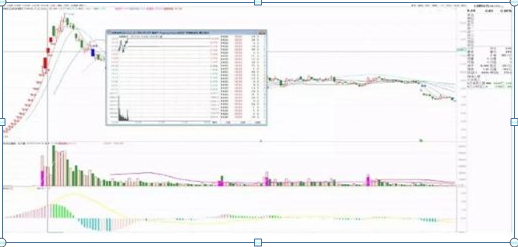 八年赚一万倍“赵老哥”首次公开短线炒股秘籍，手把手教你如何抓妖擒牛，核心秘诀独家解密-3.jpg