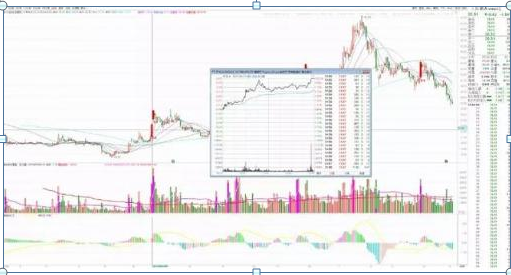 八年赚一万倍“赵老哥”首次公开短线炒股秘籍，手把手教你如何抓妖擒牛，核心秘诀独家解密-9.jpg