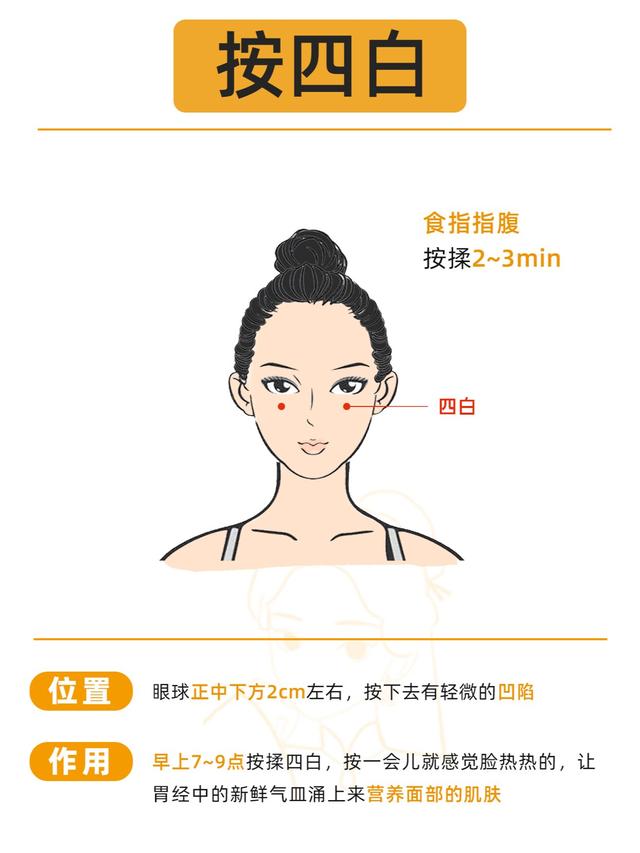 揭秘！人体隐藏的3大美颜开关，你开启了吗？-3.jpg