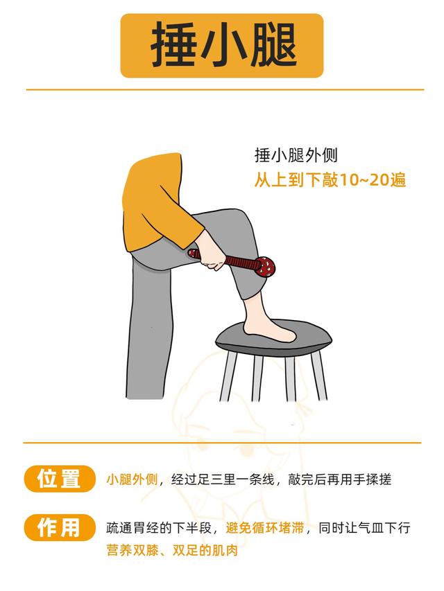 揭秘！人体隐藏的3大美颜开关，你开启了吗？-2.jpg