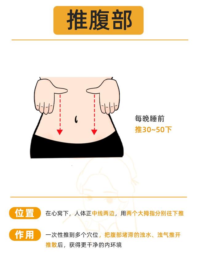 揭秘！人体隐藏的3大美颜开关，你开启了吗？-4.jpg