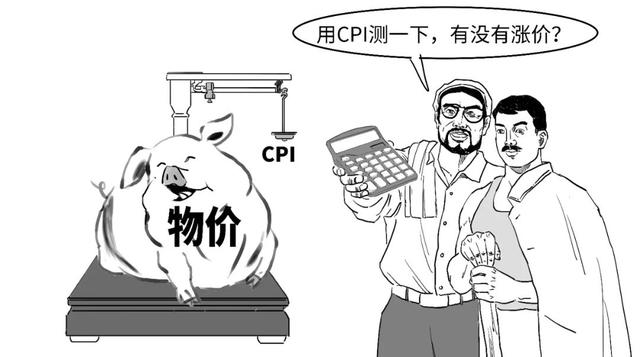 CPI怎么变成负数了？不涨价了？-4.jpg