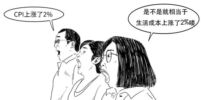 CPI怎么变成负数了？不涨价了？-5.jpg