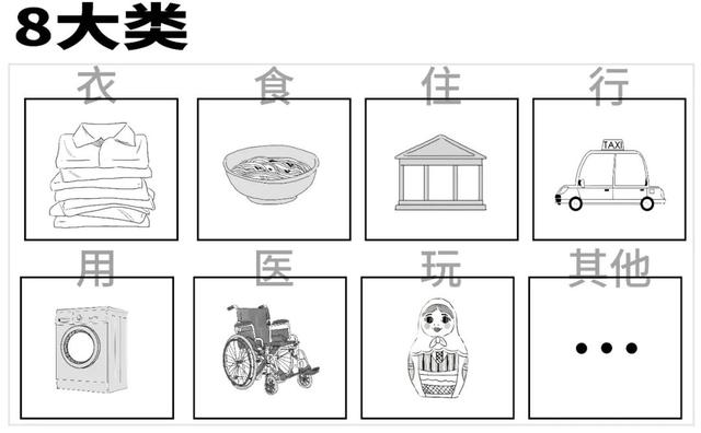 CPI怎么变成负数了？不涨价了？-9.jpg