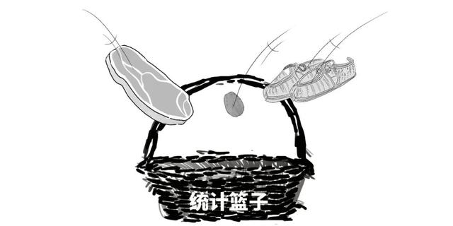 CPI怎么变成负数了？不涨价了？-12.jpg