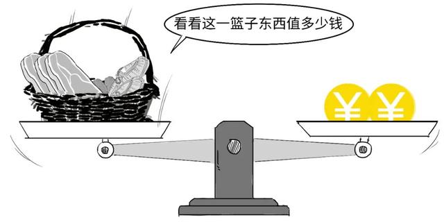 CPI怎么变成负数了？不涨价了？-16.jpg