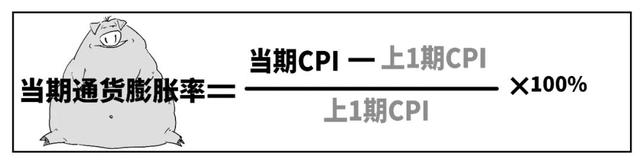 CPI怎么变成负数了？不涨价了？-28.jpg