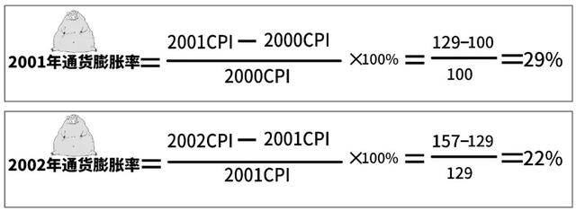 CPI怎么变成负数了？不涨价了？-29.jpg