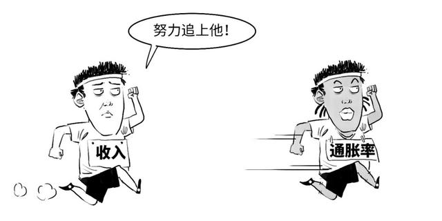 CPI怎么变成负数了？不涨价了？-32.jpg