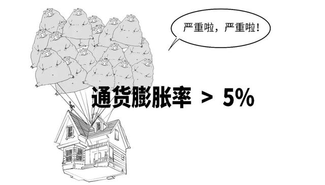 CPI怎么变成负数了？不涨价了？-31.jpg