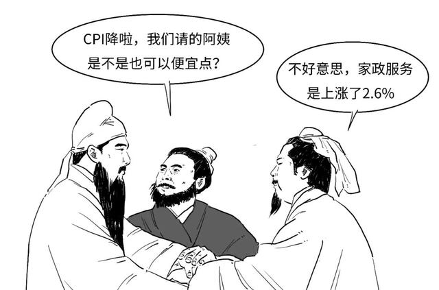 CPI怎么变成负数了？不涨价了？-38.jpg